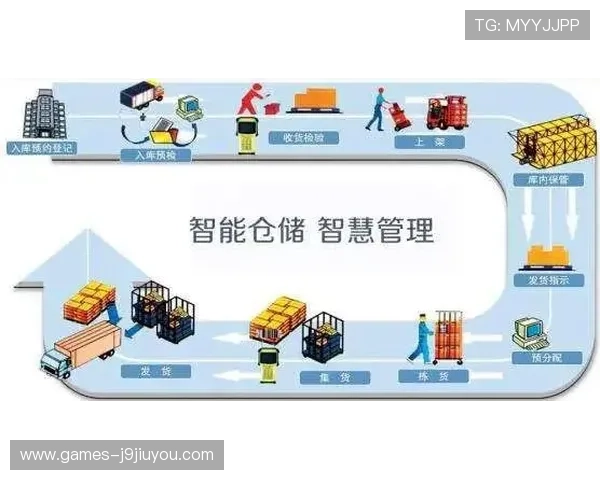 九游登录设备查询常见问题解答及解决方案详尽分析