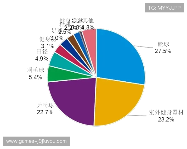 九游体育客户端未来发展规划展望引领体育直播行业新趋势