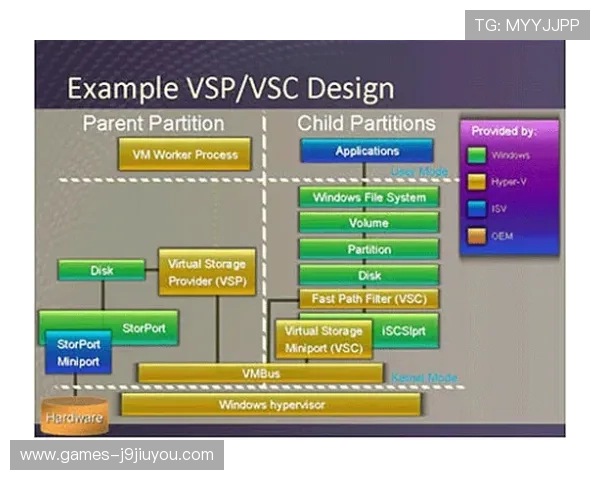 九游官网入口ag常见问题与客服支持，解决你的游戏疑问与技术难题