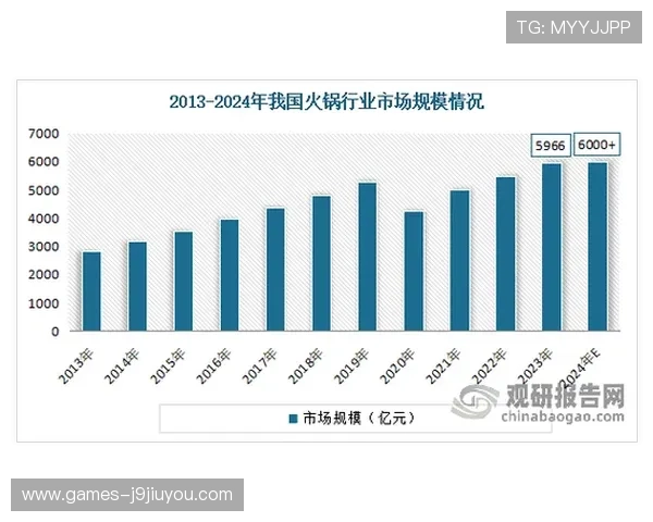 J9国际站:掌握平台提供的多渠道推广工具实现全球市场突破 J9国际站:掌握平台提供的多渠道推广工具实现全球市场突破